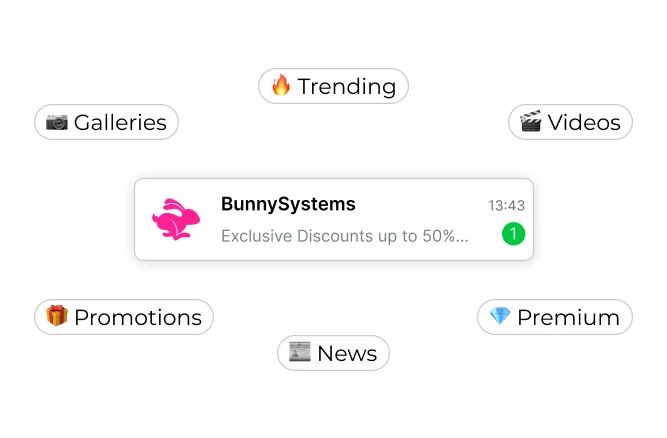 Telegram Channel module for automatic content posting on BunnyCMS