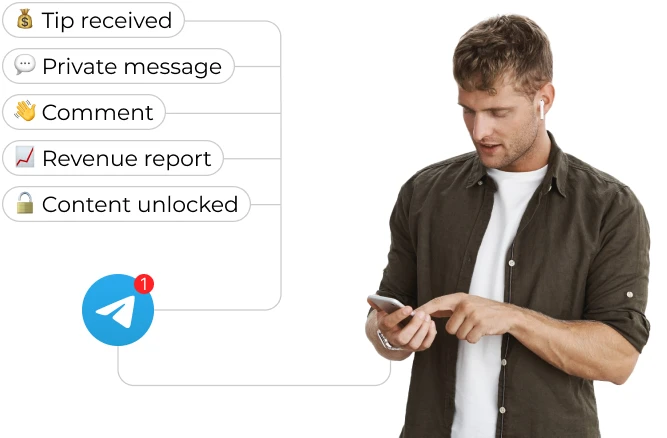 Telegram Notifications module for fansite alerts and replies on BunnyCMS