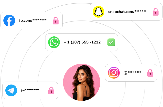Unlock My Contact module for paid contact access on a fansite